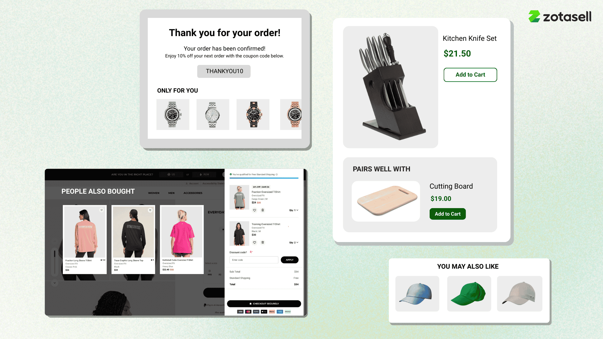 Right Upsell Right Time AI upsell examples on product page, cart, thank you page – Zotasell